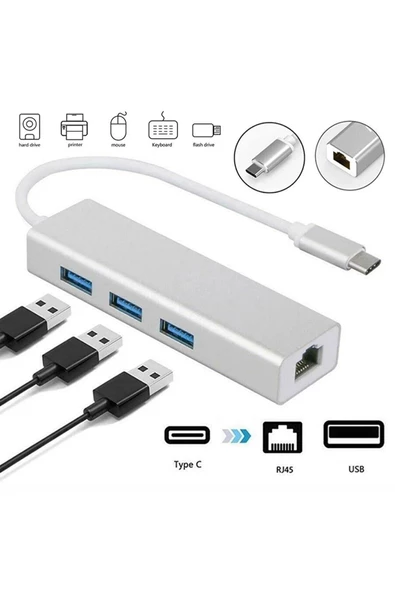 Daytona Fc05 Type-c To 3 X 3.0 Usb + Rj45 Lan Ethernet Çevirici Macbook Uyumlu