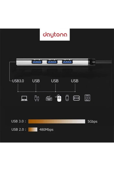 Daytona 809-aa Macbook Uyumlu Usb To 4XUsb 3.0 Splitter 5 Gbps Çevirici Hub Adaptör - 2