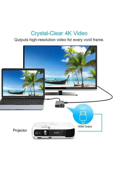 Daytona Fc09 Type-c To Hdmı Rj45 Type-c Sd Kart Usb 3.0 X 2 Vga Macbook Uyumlu 8in1 Çevirici Adaptör - Resim 4