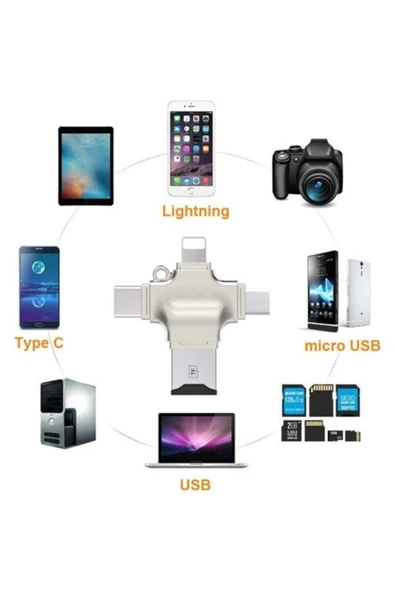 Daytona Hc05 Ios Apple Android Type-c Lightning Usb-a Microsd Tf Kart Okuyucu - Resim 4