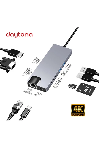 Daytona Fc09 Type-c To Hdmı Rj45 Type-c Sd Kart Usb 3.0 X 2 Vga Macbook Uyumlu 8in1 Çevirici Adaptör