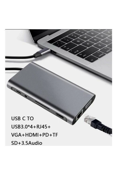 Daytona Fc31 Gigabit Type-c to 3xusb 3.0 4k1080p Hd Hdmı Vga Rj45 Pd Aux Sd Tf 11ın1 Çevirici - 2