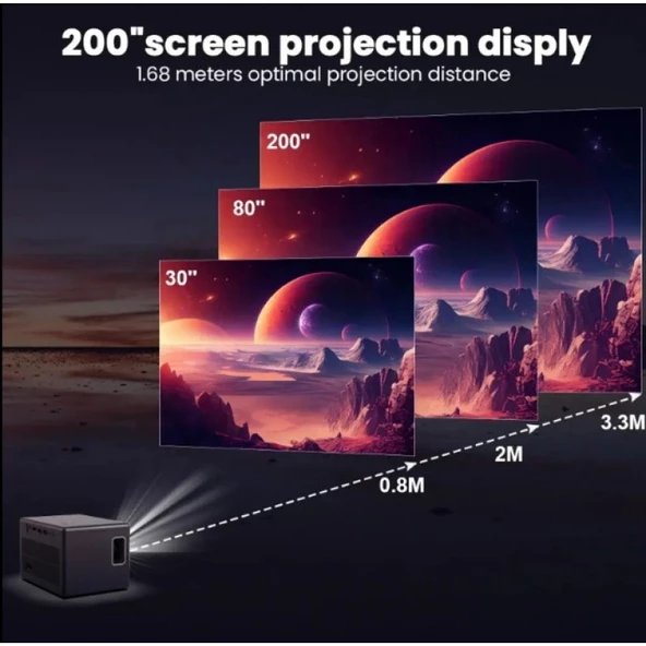 Yoosee Akıllı Tv Projektör 1080P 4K FULL HD Android - 5