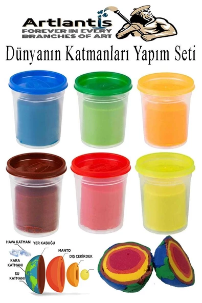 Dünyanın Katmaları Yapım Seti 1 Paket Mavi Yeşil Sarı Turuncu Kırmızı Kahverengi Oyun Hamuru Deney Okul Eğitim Materyali