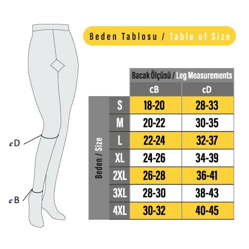 MORSA CYBERG® DİZ ALTI KAPALI BURUN ORTA BASINÇ Varis Çorabı Ccl 2 - Resim 5