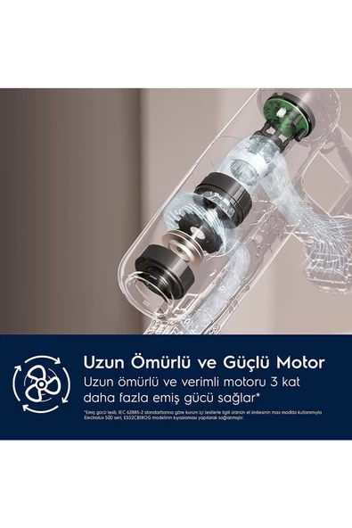 Electrolux EP71AB14UG 700 Serisi Animal Hafif (2.2 Kg) ve Güçlü Dikey Şarjlı Süpürge, 10 Yıl Motor Garantili - 3