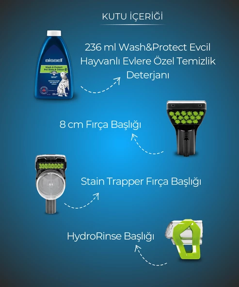 SpotClean Pet Pro Plus Evcil Hayvanlı Evlere Özel Halı – Koltuk Yıkama ve Leke Çıkarma Makinesi - 3