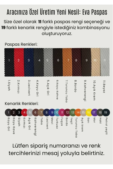 CITROEN-C2 İÇİN 2003-2009 ARASI ARACA ÖZEL YENİ NESİL EVA MAT OTO PASPAS HAVUZLU EVA ARABA PASPASI - 4