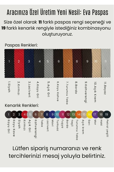 MERCEDES A200-2018-2024 ARASI ARACA ÖZEL YENİ NESİL EVA MAT OTO BAGAJ HAVUZU - Resim 4