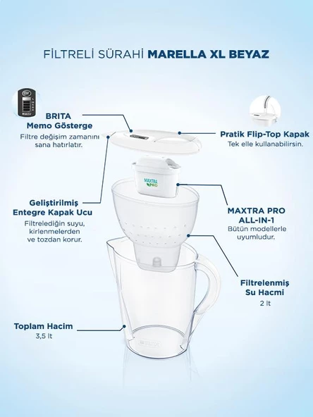 BRITA Marella XL 6 x Maxtra Pro All-In-1 Filtreli Su Arıtma Sürahisi - Beyaz - 6