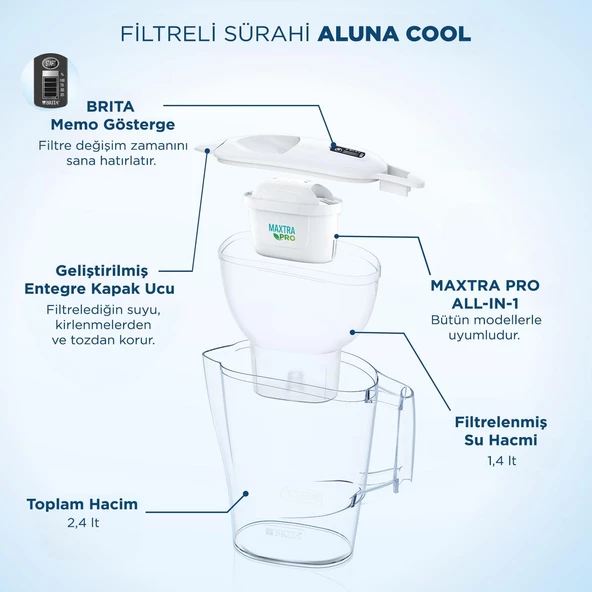 BRITA Aluna Cool 2x Maxtra Pro All-In-1 Filtreli Su Arıtma Sürahisi - Beyaz - 4