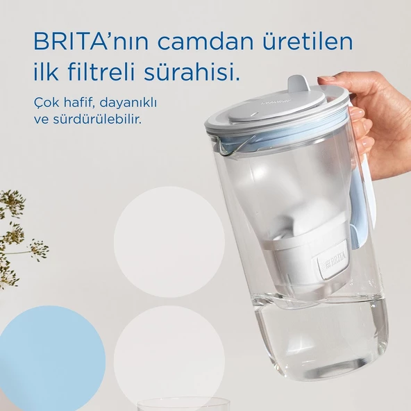 BRITA Maxtra Pro All-ın-1 Filtreli Cam Su Arıtma Sürahisi – Açık Mavi (2,5 L) - 2