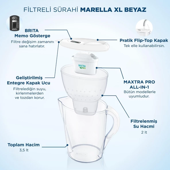 BRITA Marella XL Maxtra Pro All-In-1 Filtreli Su Arıtma Sürahisi - Beyaz - 2