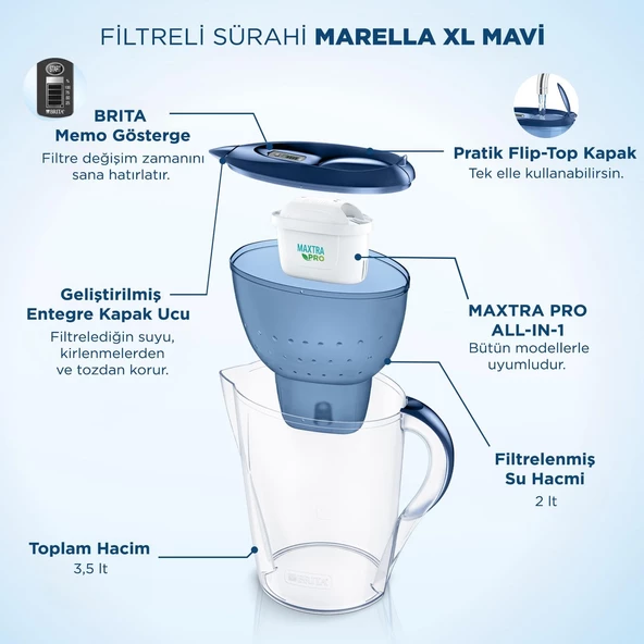 Brita Marella XL Maxtra Pro All-In-1 Filtreli Su Arıtma Sürahisi - Mavi, 3,5 lt - 2