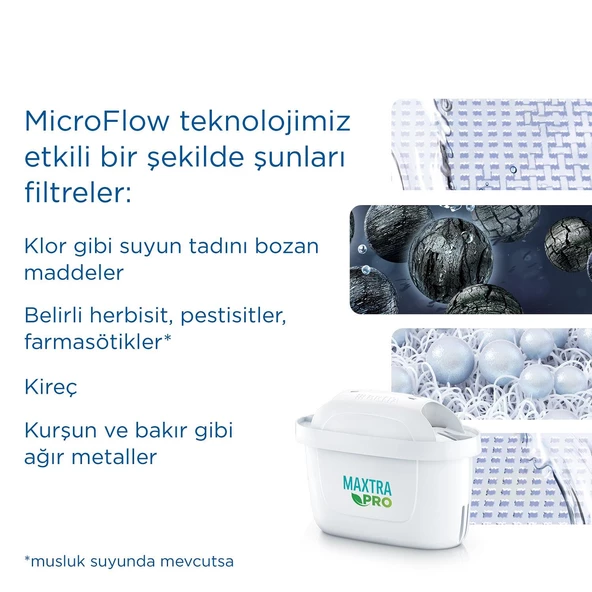 Brita Marella XL Maxtra Pro All-In-1 Filtreli Su Arıtma Sürahisi - Mavi, 3,5 lt - 5