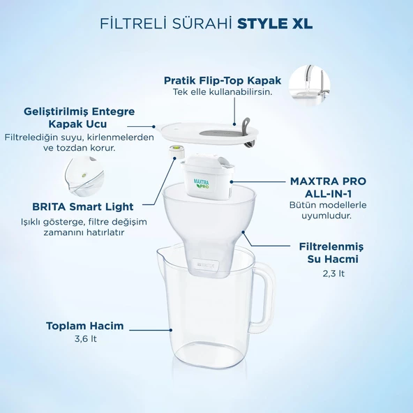 BRITA Style XL Maxtra Pro All-In-1 Filtreli Su Arıtma Sürahisi - Gri - 3