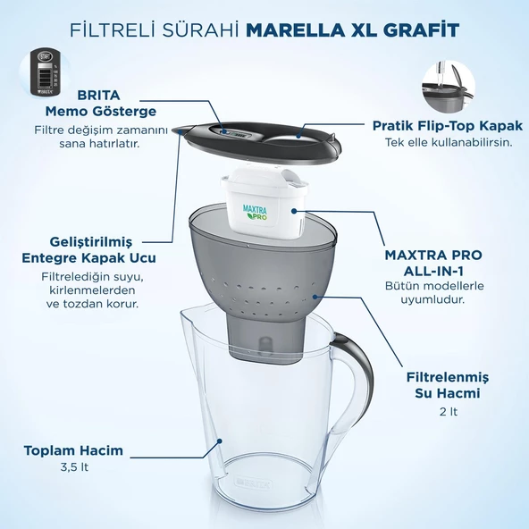 BRITA Marella XL Maxtra Pro All-In-1 Filtreli Su Arıtma Sürahisi - Grafit - 2