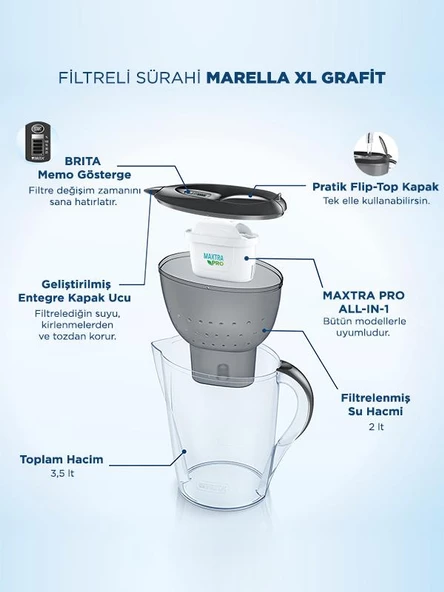 BRITA Marella XL 3x Maxtra Pro All-In-1 Filtreli Su Arıtma Sürahisi - Grafit, 3,5 lt - 2