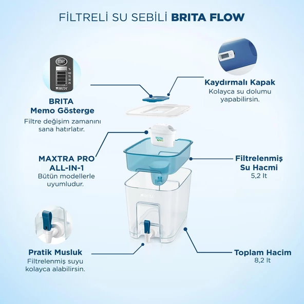 BRITA Flow 3x Maxtra Pro All-In-1 Filtreli Su Arıtma Sebili – 8,2 L - 4