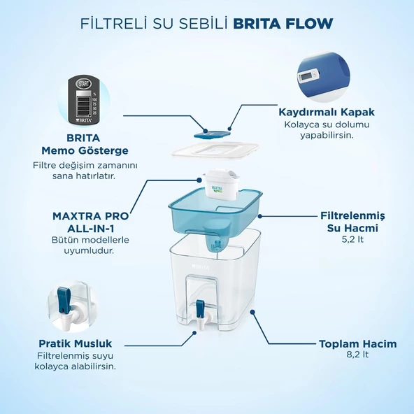 BRITA Flow 1x Maxtra Pro All-in-1 Filtreli Su Arıtma Sebili - 8,2 lt - 3