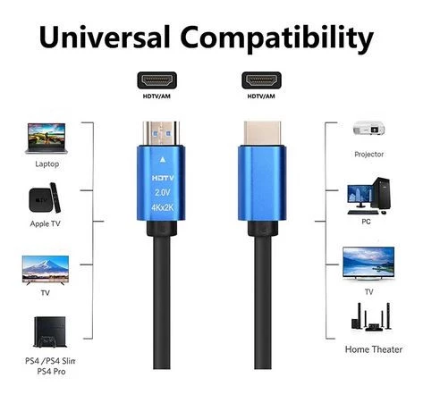 SLİNE 2.0V 4K 10 Metre Kutulu Gold 4K Hdmi Kablo - 2