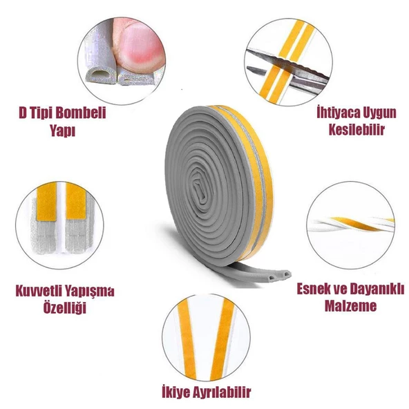 Kapı Pencere Bandı Fitili  Gri Renk Yapışkanlı Beyaz Soğuk Izolasyon Bant 1X2=2 Metre - 2