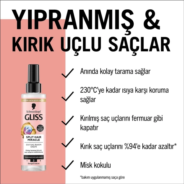 Gliss Sıvı Saç Bakım Kremi Split Hair Miracle Kırık Uçları Mühürleyen İyonik Kompleks ve Üzüm Çekirdeği Yağı ile 200 Ml - 6