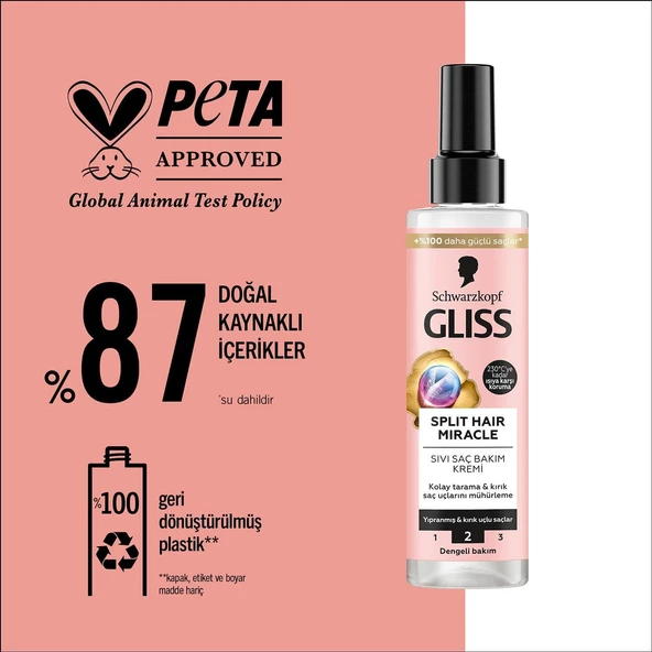 Gliss Sıvı Saç Bakım Kremi Split Hair Miracle Kırık Uçları Mühürleyen İyonik Kompleks ve Üzüm Çekirdeği Yağı ile 200 Ml - 4