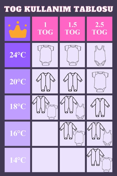 Babyhola 5-9 Yaş 2.5 Tog Kara Kartal Pençesi Çarşı Taraftar Elyaf Dolgulu Unisex Çocuk Uyku Tulumu 6020 - 8