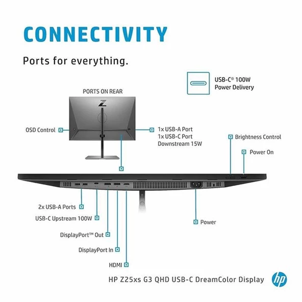 HP 25" IPS Z25XS G3 1A9C9AA 5MS 60HX HDMI-DP USBC PIVOT KURUMSAL MONİTÖR 2560X1440 - 8