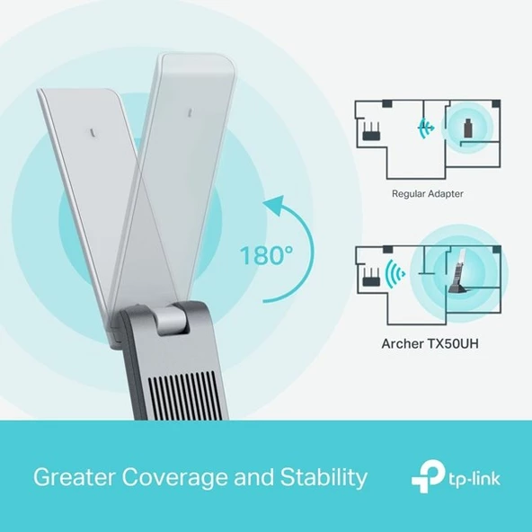 TP-LINK ARCHER TX50UH AX3000 Yüksek Performanslı Kablosuz USB Adaptör - 6
