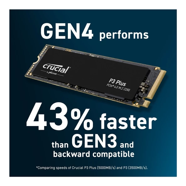 Crucial P3 Plus 4TB SSD m.2 NVMe PCIe CT4000P3PSSD8 - 4