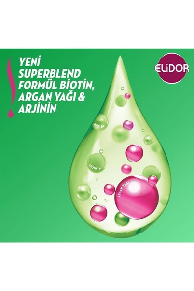 Elidor Superblend Saç Bakım Şampuanı Sağlıklı Uzayan Saçlar 500 Ml X2 Adet - 5