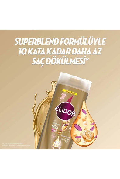 Elidor Superblend Saç Bakım Şampuanı Saç Dökülmelerine Karşı 400 Ml X3 Adet - 3
