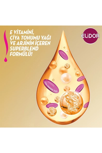 Elidor Superblend Saç Bakım Şampuanı Saç Dökülmelerine Karşı 400 Ml X3 Adet - 4