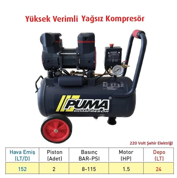 PUMA 24 LT YÜKSEK VERİMLİ KOMPRESÖR (YAĞSIZ)