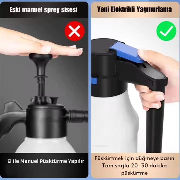 Polham Şarjlı Otomatik 1.5 Litre Yüksek Basınçlı Araç Yıkama Köpük Püskürtücü El Pompası, Otomobil Temizleme Pompası - 5