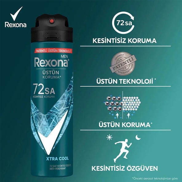 Rexona Men Xtra Cool Antiperspirant Erkek Sprey Deodorant 150ml - 3