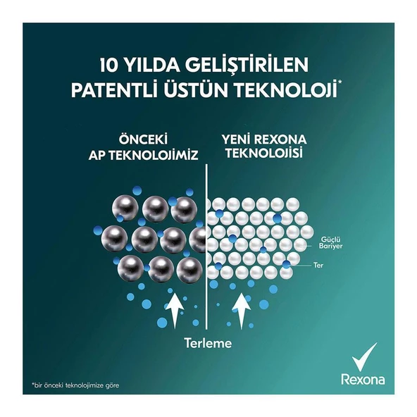 Rexona Deodorant Erkek Mint Fresh 150ml - 3