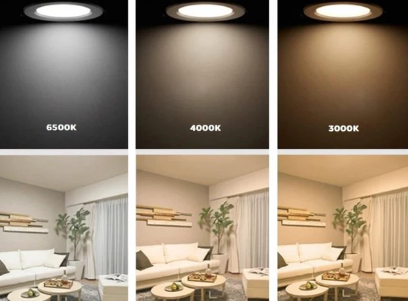 30W SIVA ÜSTÜ LED PANEL (KARE) (GÜNIŞIĞI) - 2