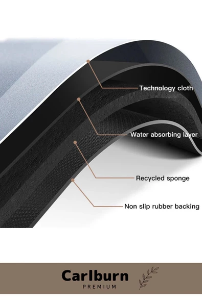 Özel Üretim Nano Teknoloji Kaymaz Kauçuk Hızlı Kuruma Nappa Deri Süper Emici Banyo Duş Paspası - 3