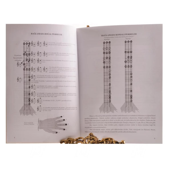 BAĞLAMA METODU (KKDB) - 2