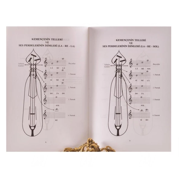 KARADENİZ KEMENÇESİ METODU (KKK1) - Resim 2