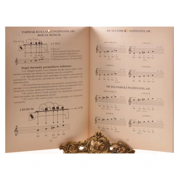 KEMAN METODU (KKM1) - 3