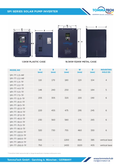 TommaTech 90 kW 3 Faz/380V Sulama Pompası İnverteri İnvertörü - Resim 2