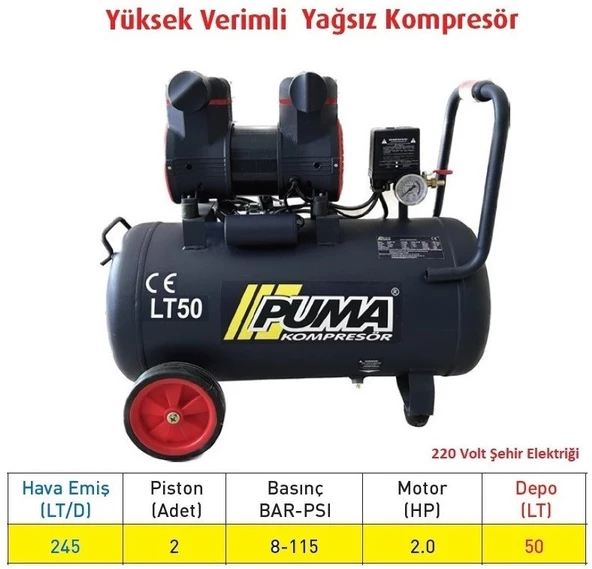 PUMA 50 LT YÜKSEK VERİMLİ KOMPRESÖR (YAĞSIZ) 2 HP