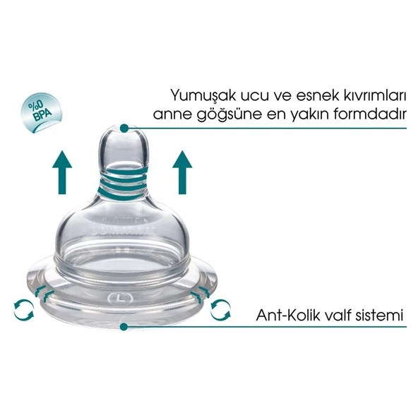Mamajoo %0 BPA Silikon Biberon Emziği İkili L No.3 12 ay+ - 3