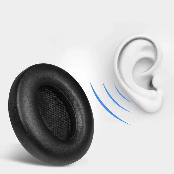 Schulzz Anker Soundcore Soundwidth SpaceOne Uyumlu Yedek Kulaklık Pedi Süngeri Padi - 3
