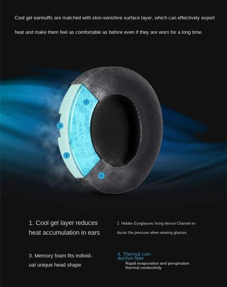 Razer Kraken 7.1 Chroma V2 Uyumlu Cool Gel Kulaklık Süngeri Padi Kulaklık Pedi - 4