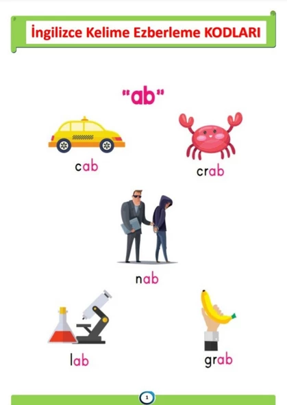 Kendi Kendine İngilizce Eğitim Seti (6000 PDF Sayfası) - Resim 6